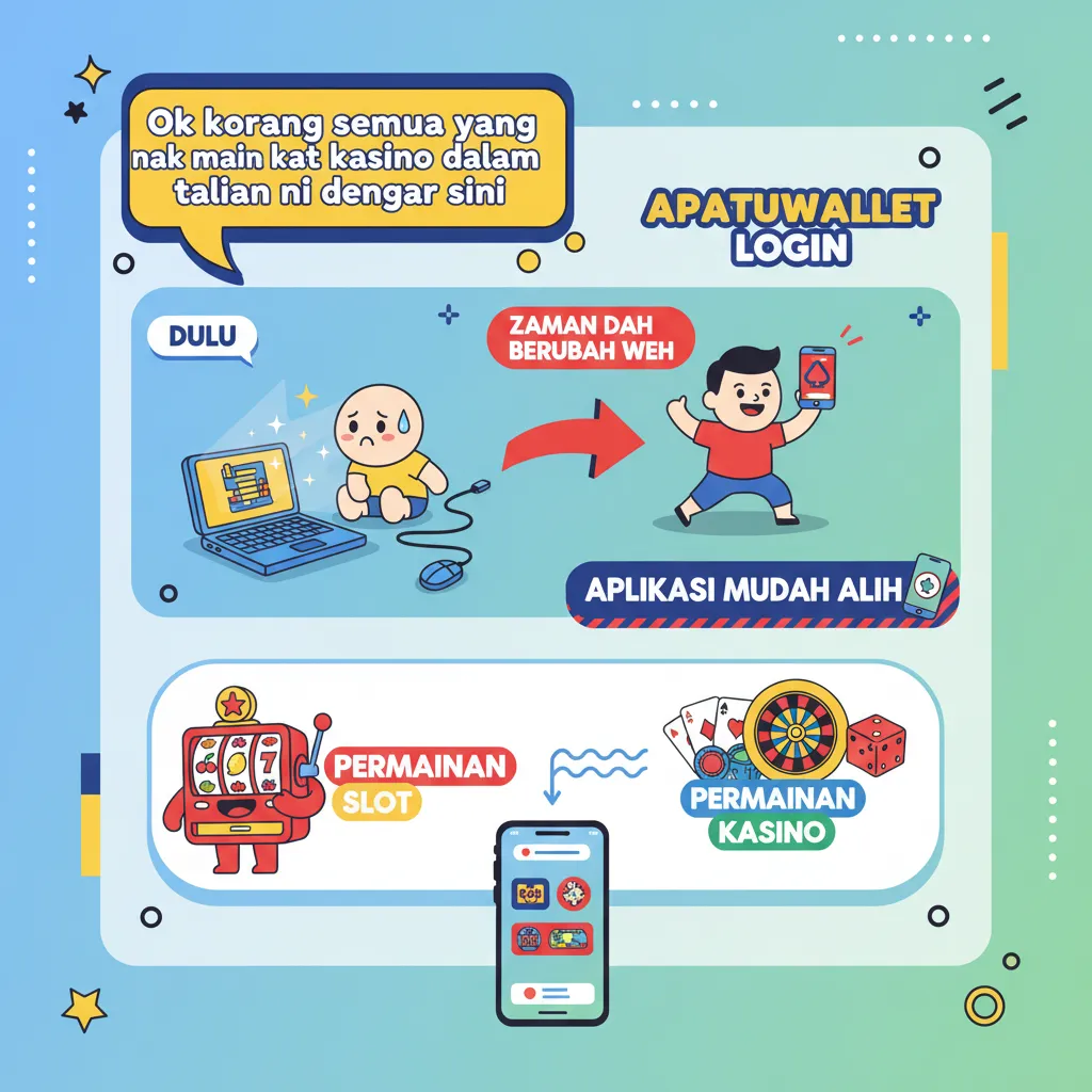 Akses Kasino Mudah Alih melalui Apatuwallet Login