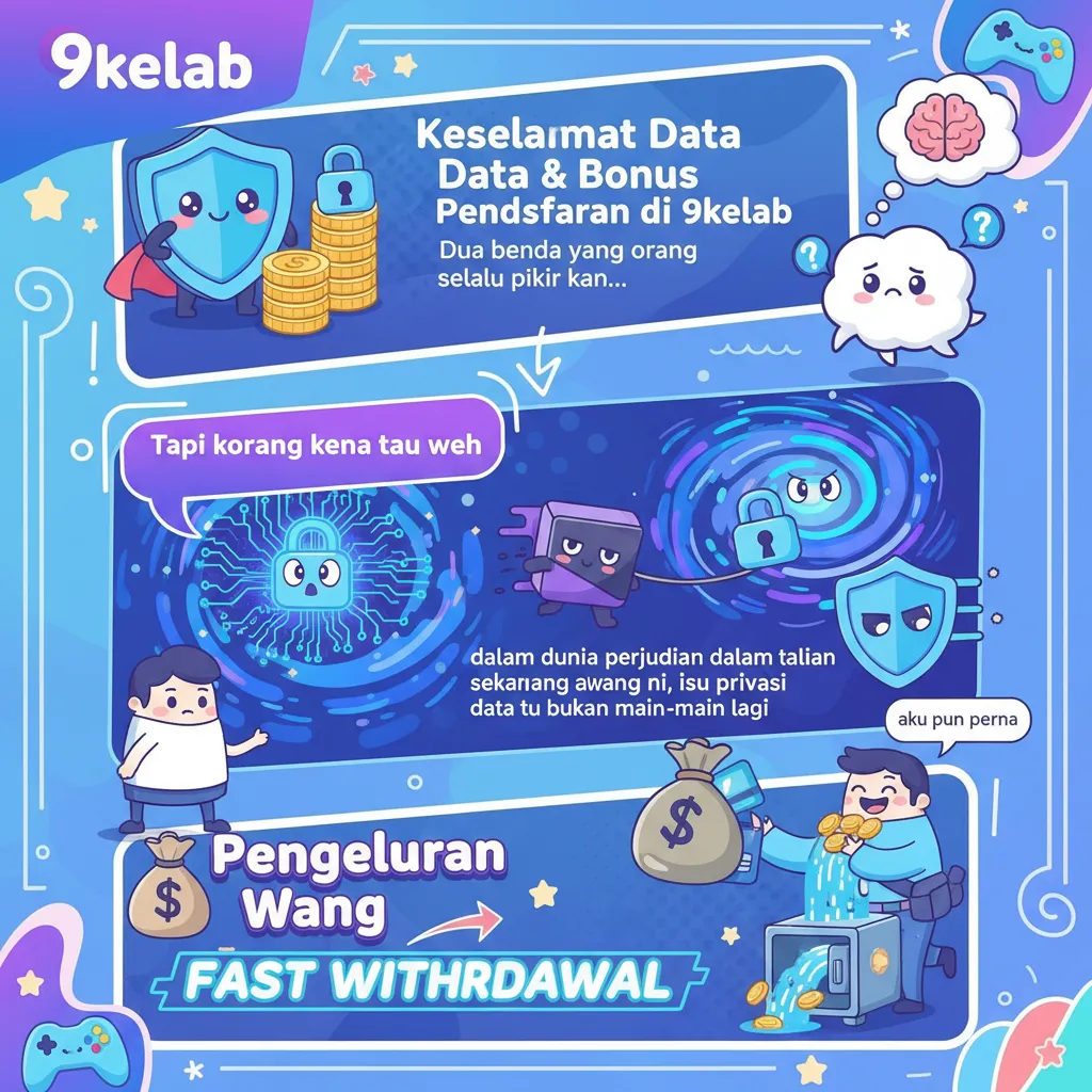 Keselamatan Data & Bonus Pendaftaran di 9kelab